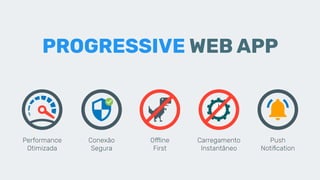 PROGRESSIVE WEB APP
Offline
First
Performance
Otimizada
Push
Notiﬁcation
Conexão
Segura
Carregamento
Instantâneo
 