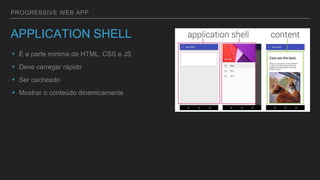 PROGRESSIVE WEB APP
APPLICATION SHELL
▸ É a parte minima de HTML, CSS e JS
▸ Deve carregar rápido
▸ Ser cacheado
▸ Mostrar o conteúdo dinamicamente
 