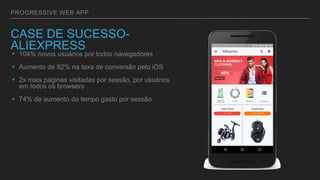PROGRESSIVE WEB APP
CASE DE SUCESSO-
ALIEXPRESS
▸ 104% novos usuários por todos navegadores
▸ Aumento de 82% na taxa de conversão pelo iOS
▸ 2x mais páginas visitadas por sessão, por usuários
em todos os browsers
▸ 74% de aumento do tempo gasto por sessão
 