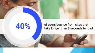 of users bounce from sites that
take longer than 3 seconds to load
40%
 