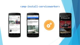 <amp-install-serviceworker>
 