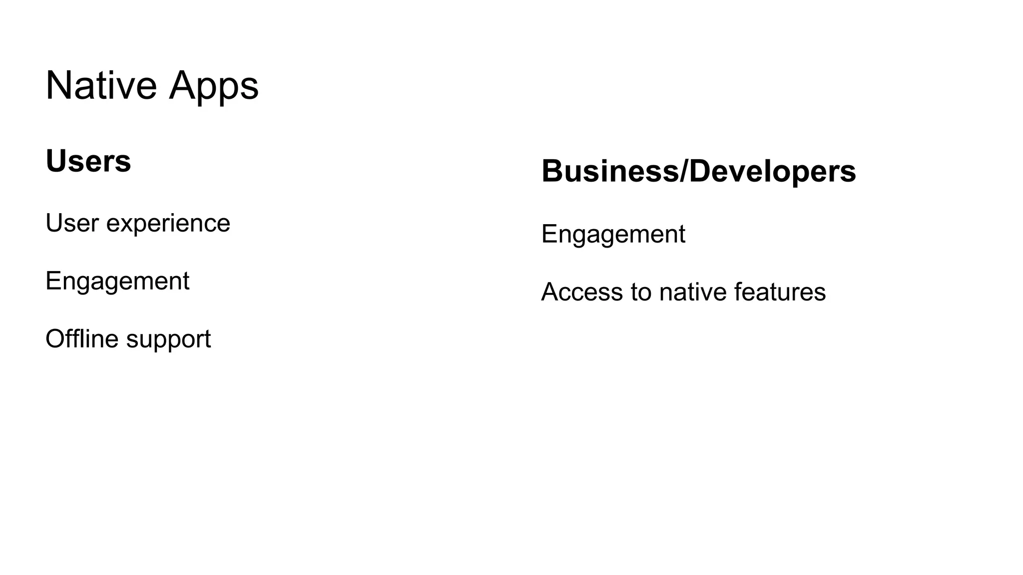 Native Apps
Business/Developers
Engagement
Access to native features
Users
User experience
Engagement
Offline support
 