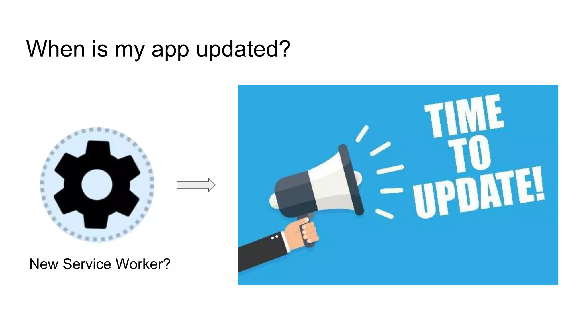 When is my app updated?
New Service Worker?
 