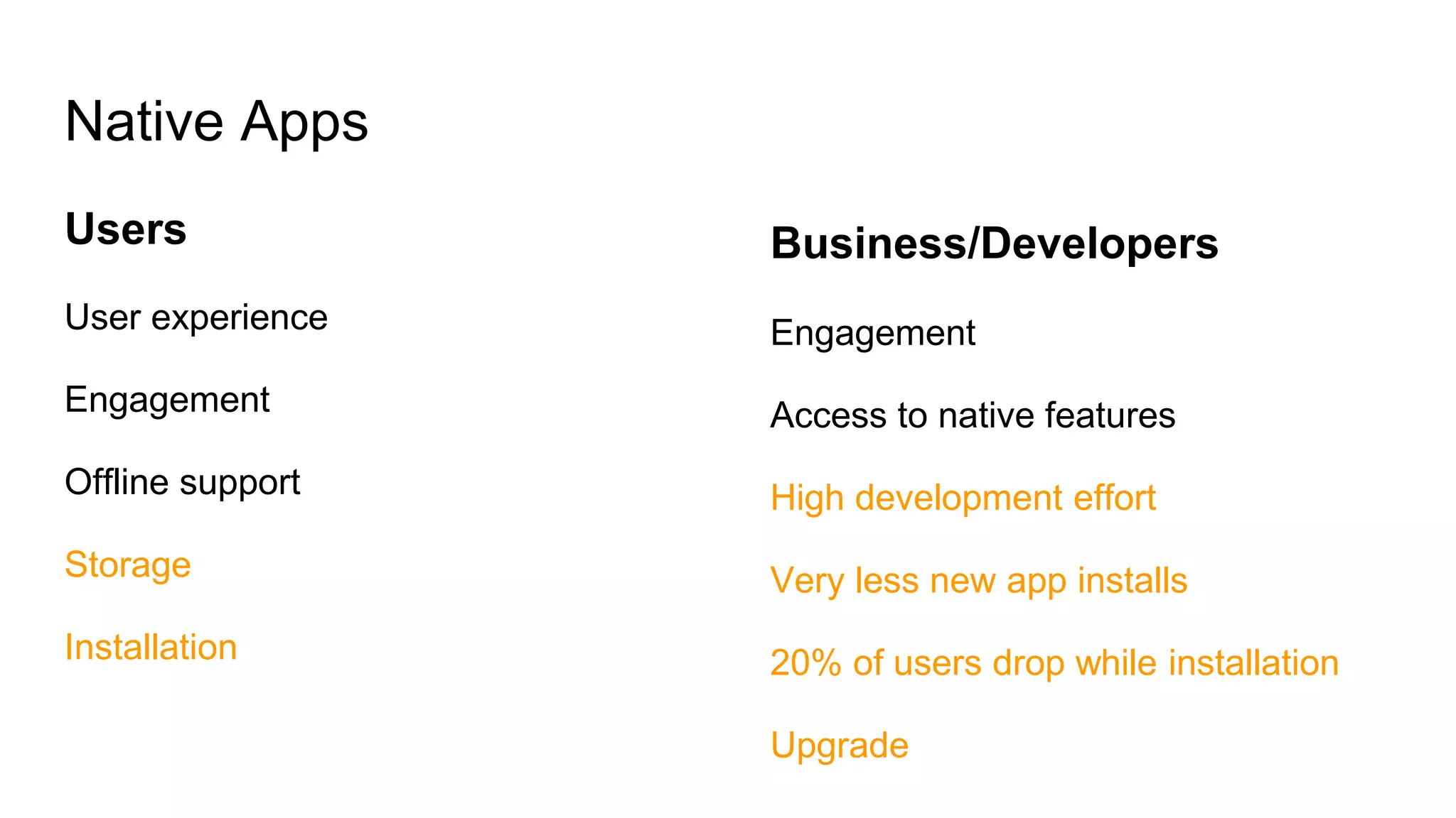 Native Apps
Business/Developers
Engagement
Access to native features
High development effort
Very less new app installs
20% of users drop while installation
Upgrade
Users
User experience
Engagement
Offline support
Storage
Installation
 
