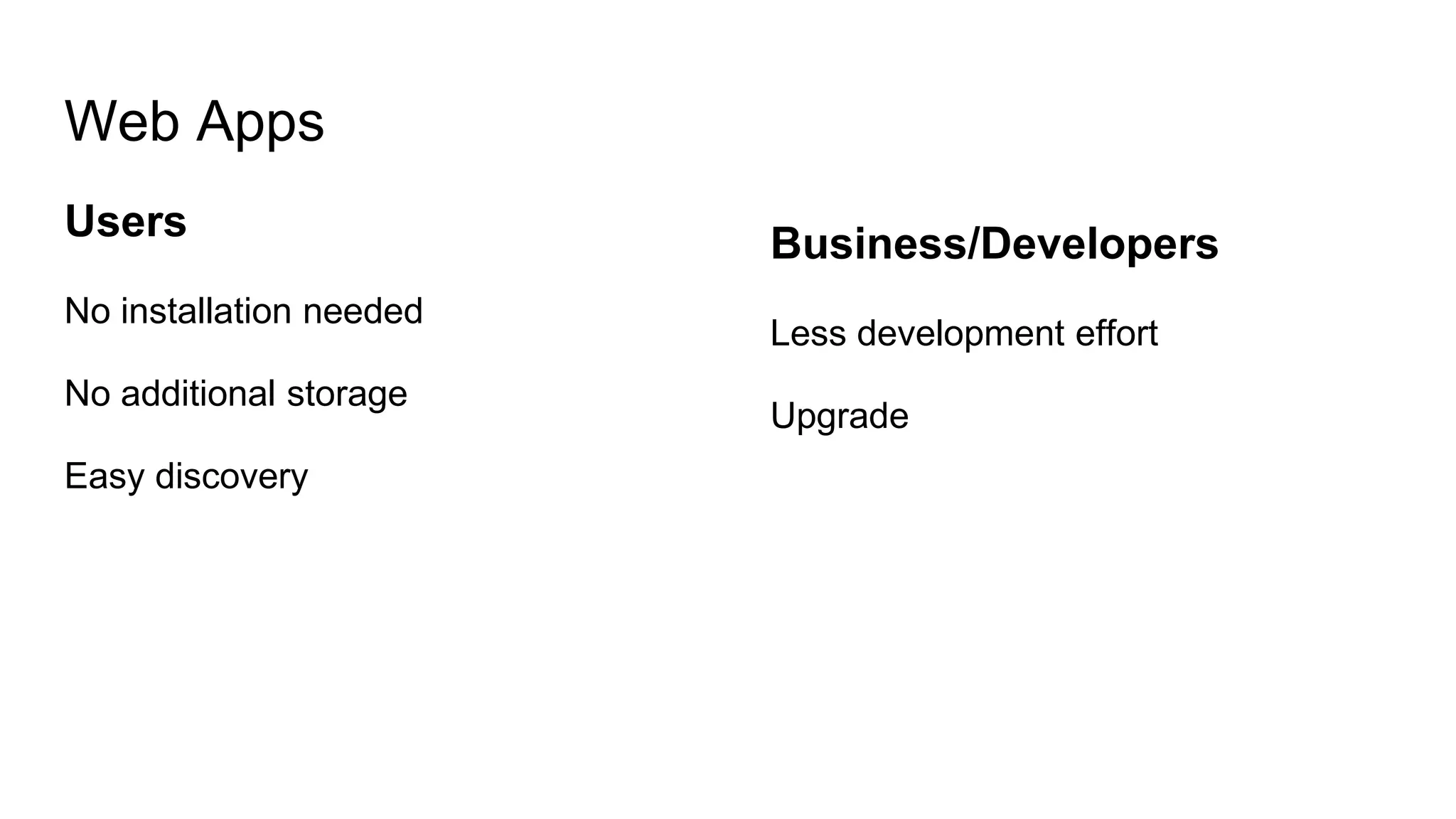 Web Apps
Users
No installation needed
No additional storage
Easy discovery
Business/Developers
Less development effort
Upgrade
 