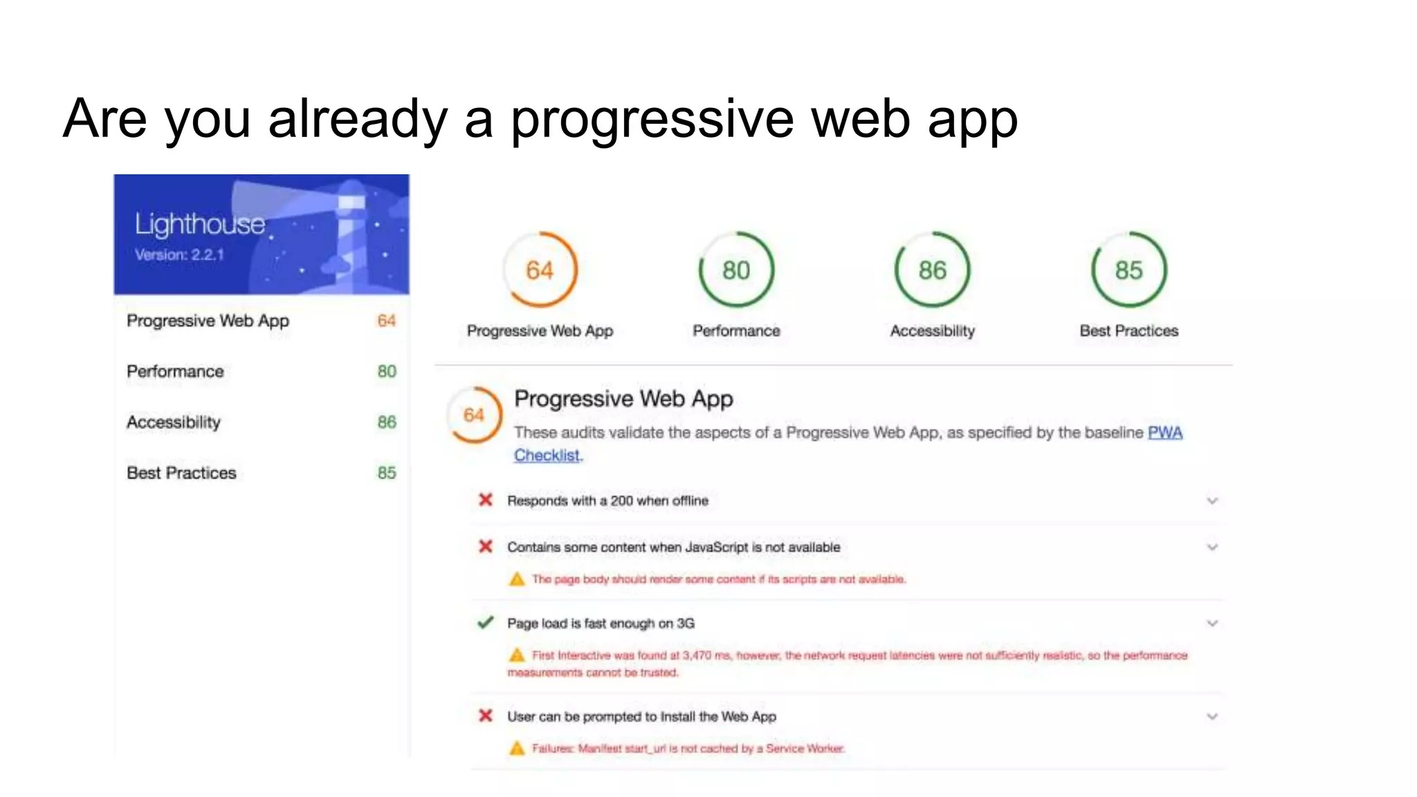 Are you already a progressive web app
 