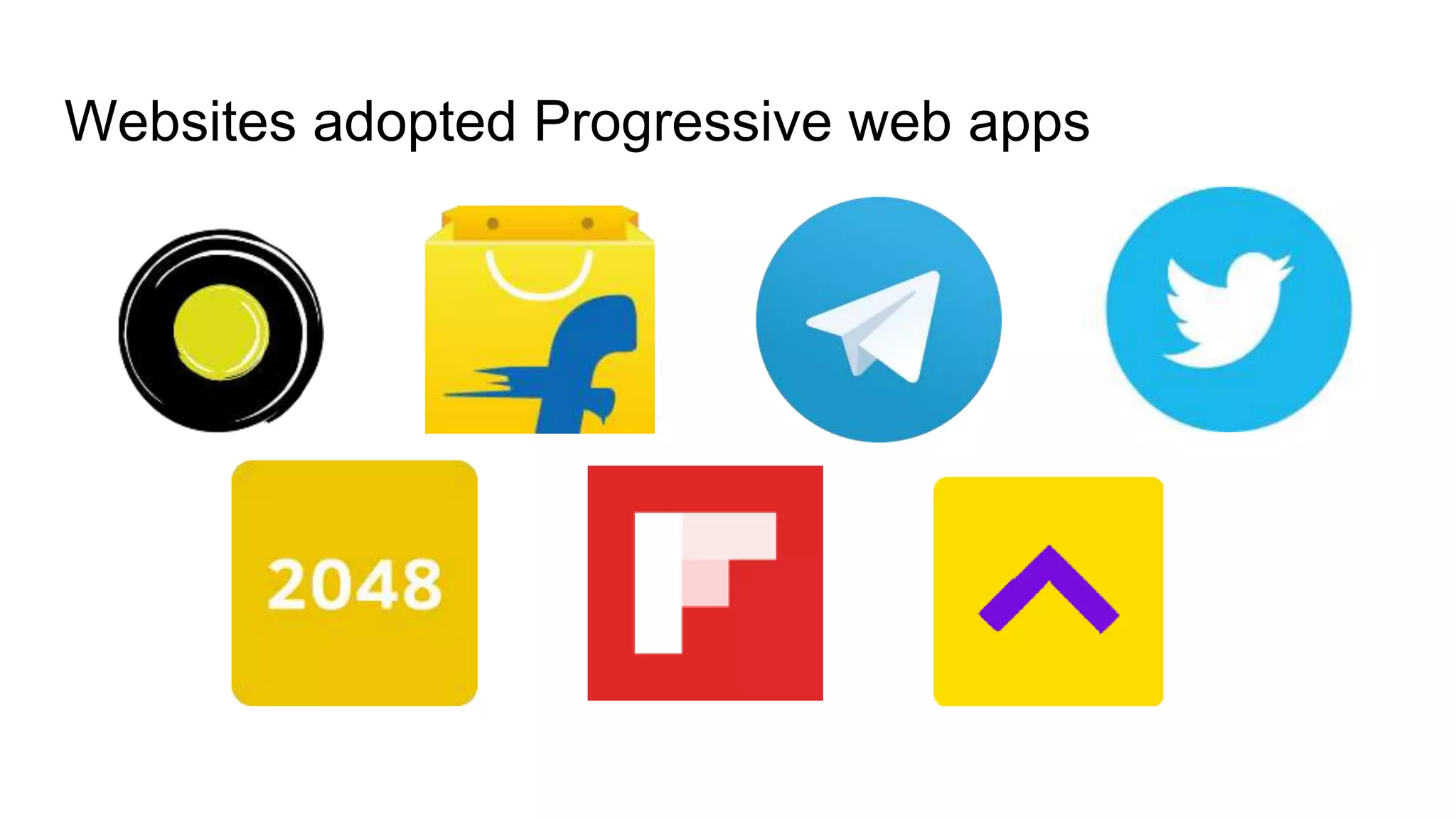 Websites adopted Progressive web apps
 