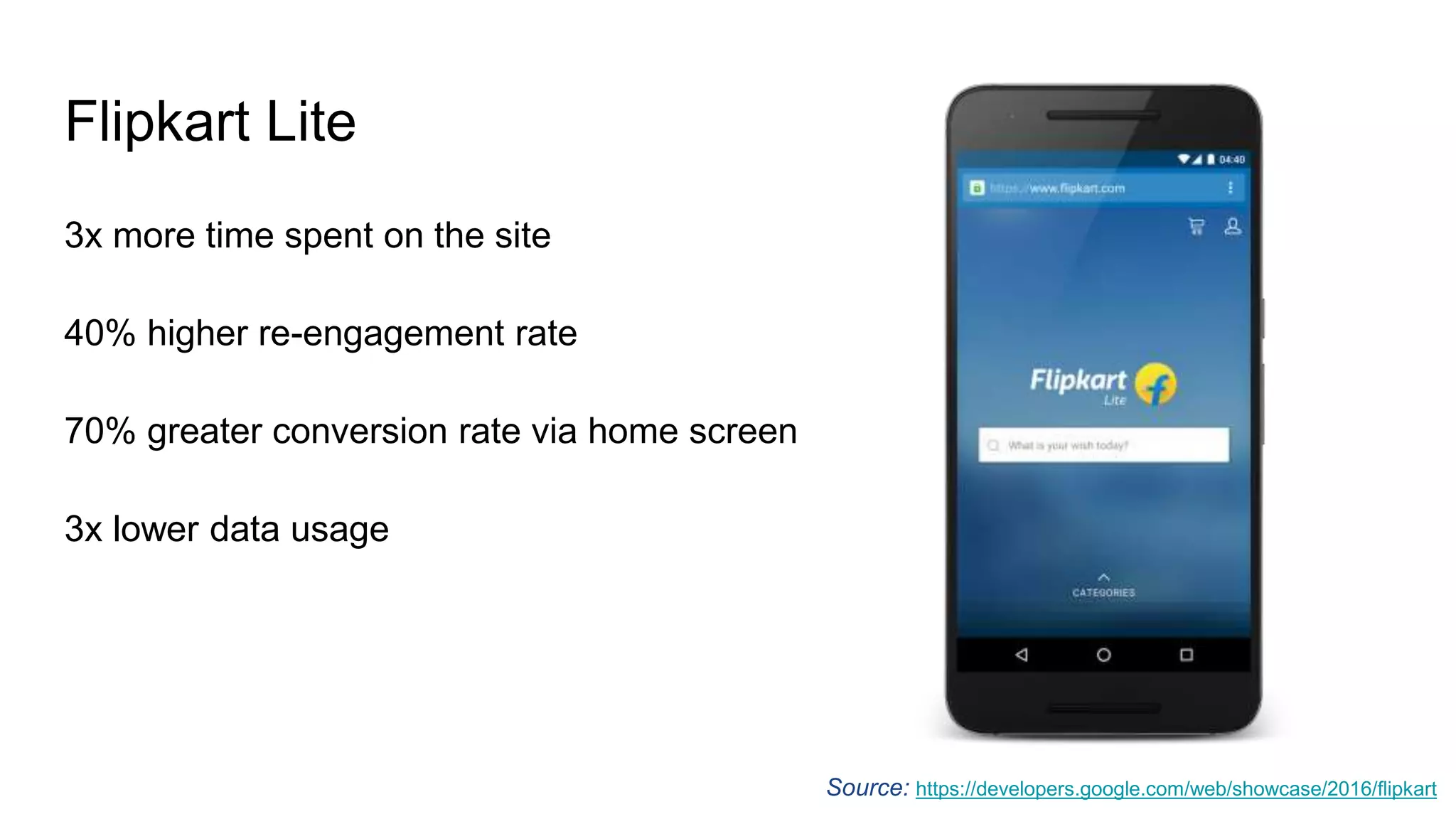 Flipkart Lite
3x more time spent on the site
40% higher re-engagement rate
70% greater conversion rate via home screen
3x lower data usage
Source: https://developers.google.com/web/showcase/2016/flipkart
 