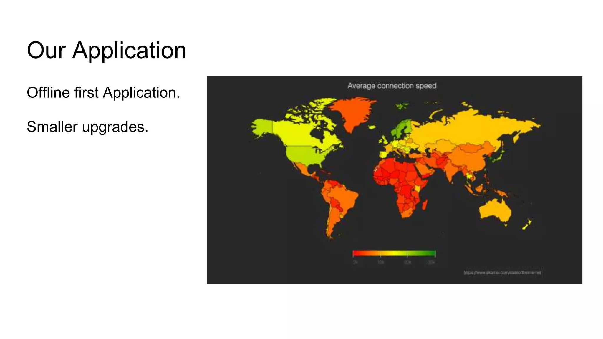 Our Application
Offline first Application.
Smaller upgrades.
 