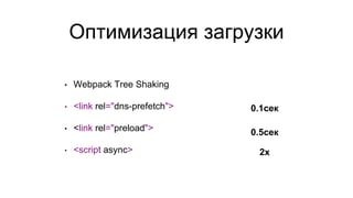 Оптимизация загрузки
• Webpack Tree Shaking
• <link rel="dns-prefetch">
• <link rel="preload">
• <script async> 2x
0.5сек
0.1сек
 
