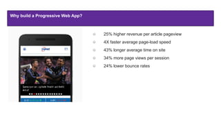 Why build a Progressive Web App?
25% higher revenue per article pageview
4X faster average page-load speed
43% longer average time on site
34% more page views per session
24% lower bounce rates
 