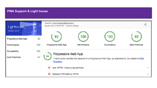 PWA Support & Light house
 