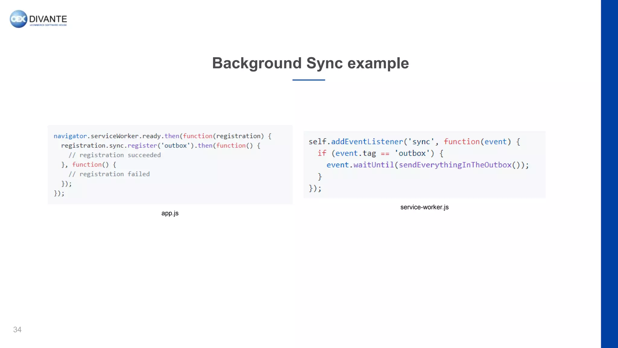 Background Sync example
34
app.js
service-worker.js
 