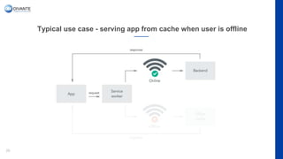 Typical use case - serving app from cache when user is offline
20
 