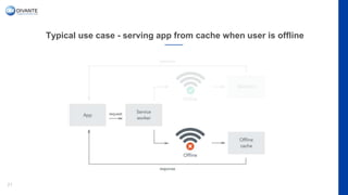 Typical use case - serving app from cache when user is offline
21
 
