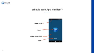 What is Web App Manifest?
26
 