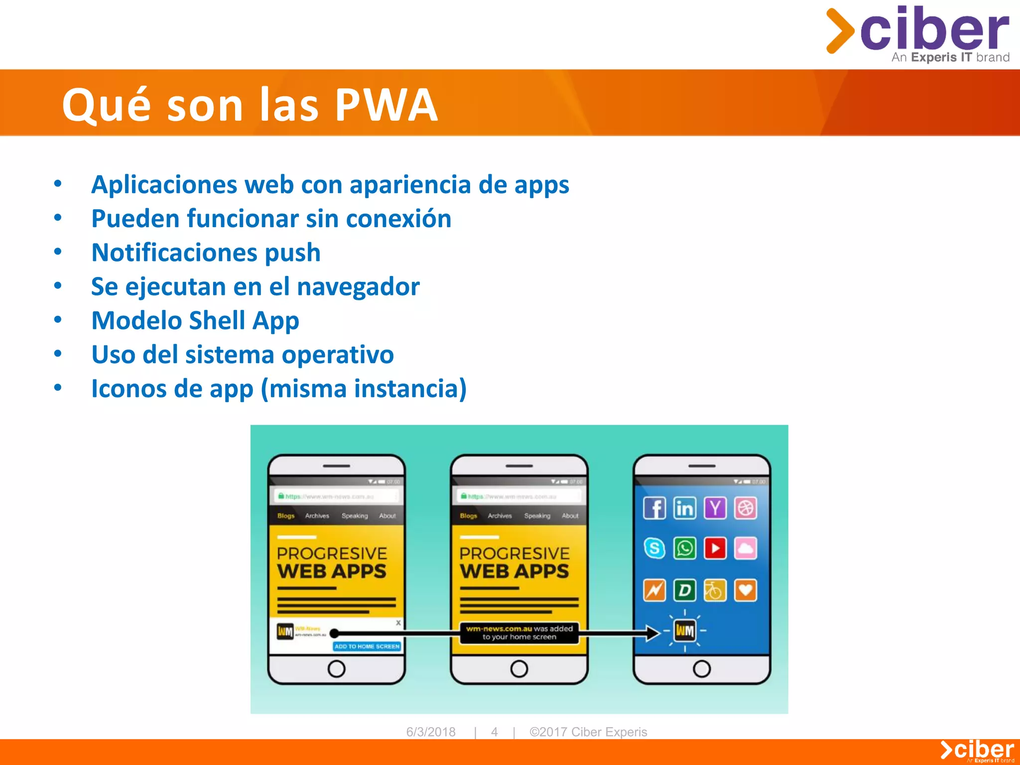 Qué son las PWA
• Aplicaciones web con apariencia de apps
• Pueden funcionar sin conexión
• Notificaciones push
• Se ejecutan en el navegador
• Modelo Shell App
• Uso del sistema operativo
• Iconos de app (misma instancia)
 