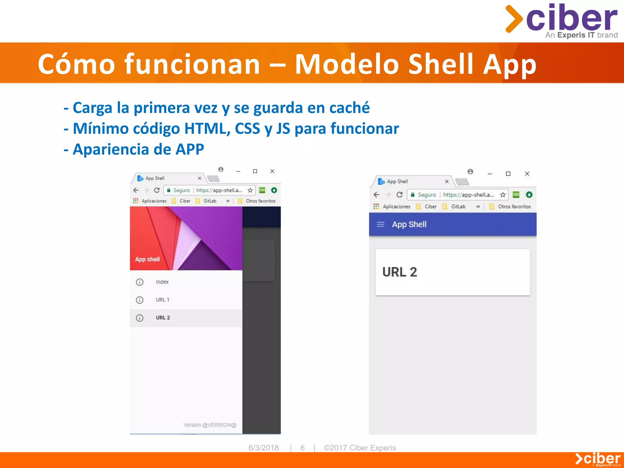 Cómo funcionan – Modelo Shell App
- Carga la primera vez y se guarda en caché
- Mínimo código HTML, CSS y JS para funcionar
- Apariencia de APP
 