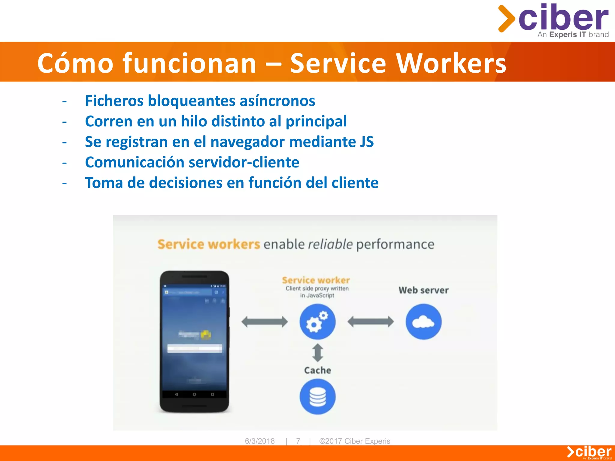 Cómo funcionan – Service Workers
- Ficheros bloqueantes asíncronos
- Corren en un hilo distinto al principal
- Se registran en el navegador mediante JS
- Comunicación servidor-cliente
- Toma de decisiones en función del cliente
 