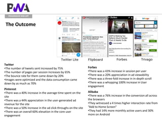 PROGRESSIVE WEB APP
The Outcome
Twitter
•The number of tweets sent increased by 75%
•The number of pages per session increases by 65%
•The bounce rate for them came down by 20%
•Images were optimized and the data consumption came
down by as much as 70%
Pinterest
•There was a 40% increase in the average time spent on the
site
•There was a 44% appreciation in the user-generated ad
revenue for the site
•There was a 50% increase in the ad click throughs on the site
•There was an overall 60% elevation in the core user
engagement
Forbes
•There was a 43% increase in session per user
•There was a 20% appreciation in ad viewability
•There was a three-fold increase in in-depth scroll
•There was a whopping 100% increase in User
engagement
Alibaba
•There was a 76% increase in the conversion all across
the browsers
•They witnessed a 4 times higher interaction rate from
“Add to Home Screen”
•They had 14% more monthly active users and 30%
more on Android
 