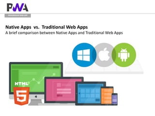 PROGRESSIVE WEB APP
Native Apps vs. Traditional Web Apps
A brief comparison between Native Apps and Traditional Web Apps
 