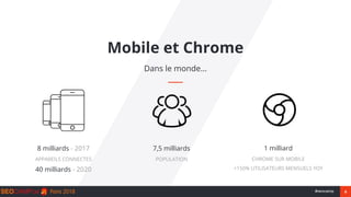 6#seocamp
Mobile et Chrome
Dans le monde…
8 milliards - 2017
APPAREILS CONNECTES
40 milliards - 2020
1 milliard
CHROME SUR...