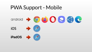 Pwa Excel PWA Cheat Sheet 2023 | PDF