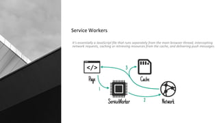 It's essentially a JavaScript file that runs separately from the main browser thread, intercepting
network requests, caching or retrieving resources from the cache, and delivering push messages.
Service Workers
 