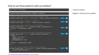 How to use these patterns with sw-toolbox?
1
2
3
4
5
Install sw-toolbox
Register a resource (s) to a pattern
Source: https://www.youtube.com/watch?v=NpVvQXEbs2M&t=317s (Jad Joubron Presenation)
 