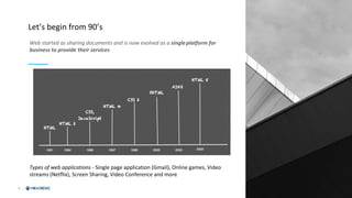 5
Let’s begin from 90’s
Web started as sharing documents and is now evolved as a singleplatform for
business to provide their services
Types of web applications - Single page application (Gmail), Online games, Video
streams (Netflix), Screen Sharing, Video Conference and more
 