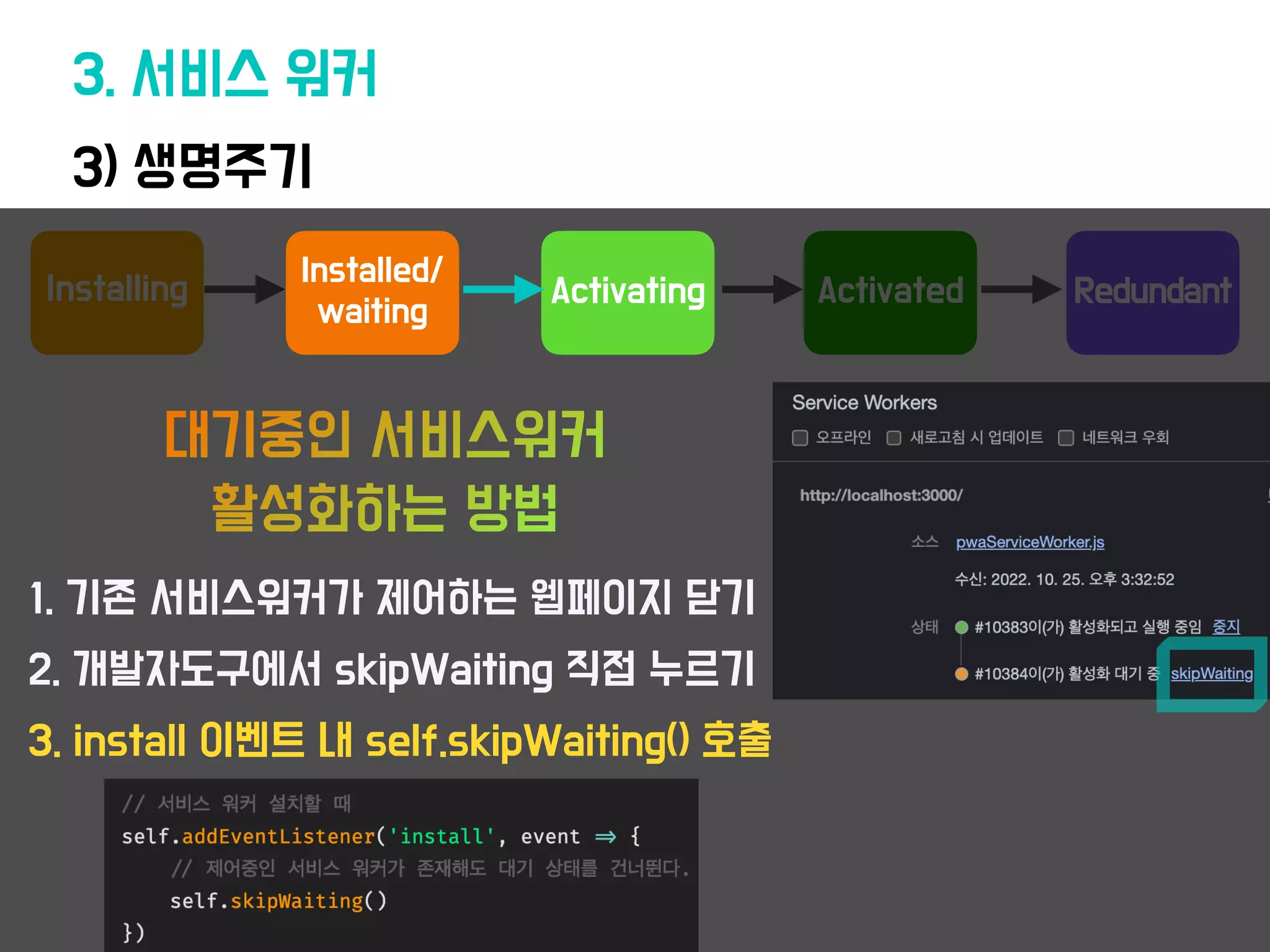 Installing Activated
3) 생명주기
3. 서비스 워커
Redundant
대기중인 서비스워커
활성화하는 방
법
Activating
Installed/
waiting
1. 기존 서비스워커가 제어하는 웹페이지 닫기
2. 개발자도구에
서
skipWaiting 직접 누르기
3. install 이벤트 내 self.skipWaiting() 호출
 