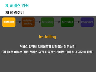 Activated
3) 생명주기
3. 서비스 워커
Installed/
waiting
Activating Redundant
Installing
서비스 워커의 업데이트가 발견되는 경우 설치
(업데이트 여부는 기존 서비스 워커 파일과의 바이트 단위 비교
결
과에 따름)
Installing
 