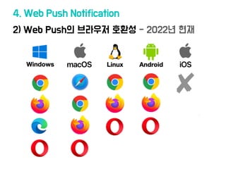 2) Web Push의 브라우저 호환성 - 2022년 현재
4. Web Push Notification
 