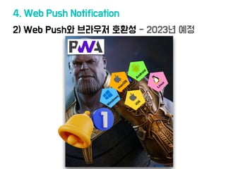 2) Web Push와 브라우저 호환성 - 2023년 예정
4. Web Push Notification
Linux
W
indow
s
m
acO
S
Android
iO
S
 