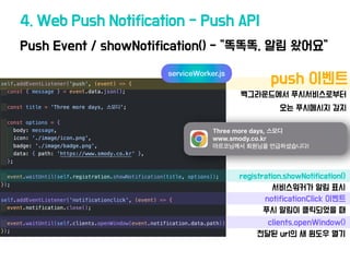 Push Event / showNotification() - "똑똑똑. 알림 왔어요"
4. Web Push Notification - Push API
registration.showNotification()
서비스워커가 알림 표시
백그라운드에
서
푸시서비스로부터
오는 푸시메시지 감지
notificationClick 이벤트
푸시 알림이 클릭되었을 때
clients.openWindow()
전달된 url의 새 윈도우 열기
•push 이벤트
serviceWorker.js
 