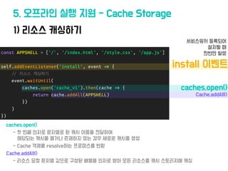 1) 리소스 캐싱하기
5. 오프라인 실행 지원 - Cache Storage
•caches.open()
• Cache.addAll()
•install 이벤트
• 서비스워커 등록되어
설치될 때
한번만 발생
• caches.open()
• - 첫 번째 인자로 문자
열
로 된 캐시 이름을 전달하여
해당되는 캐시를 열거나
존
재하지 않는 경우 새로운 캐시를 생성
• - Cache
객
체를 resolve하는 프로미스를 반환
• Cache.addAll()
• - 리소스 요청 문자
열
값으로 구성된 배열을 인자로 받아 모든 리소스를 캐시 스토리지에 캐싱
•
 