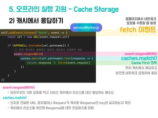 2) 캐시에
서
응답하기
5. 오프라인 실행 지원 - Cache Storage
• event.respondWith()
• - 브라우저의 기본 요청을 막고 서비스 워커에
서
리소스를 대신 응답하는 메소드
• caches.match()
• - 인자로 전달된 URL 문자
열
이나 Request가 캐시된 Response의 key와 일치하는지 확인
• - 캐시에
서
리소스를 찾으면 Response에 대한 프로미스를 반환
•caches.match()
•fetch 이벤트
• event.respondWith()
• Cache First 전략
•
먼
저 캐시에
서
응답하고
• 없으면 네트워크 요청하여 응답
• 웹페이지에
서
네트워크
요청을 수행할 때 발생
serviceWorker.js
 