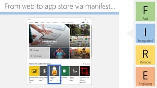 E
Engaging
F
Fast
I
Integrated
R
Reliable
From web to app store via manifest...
 