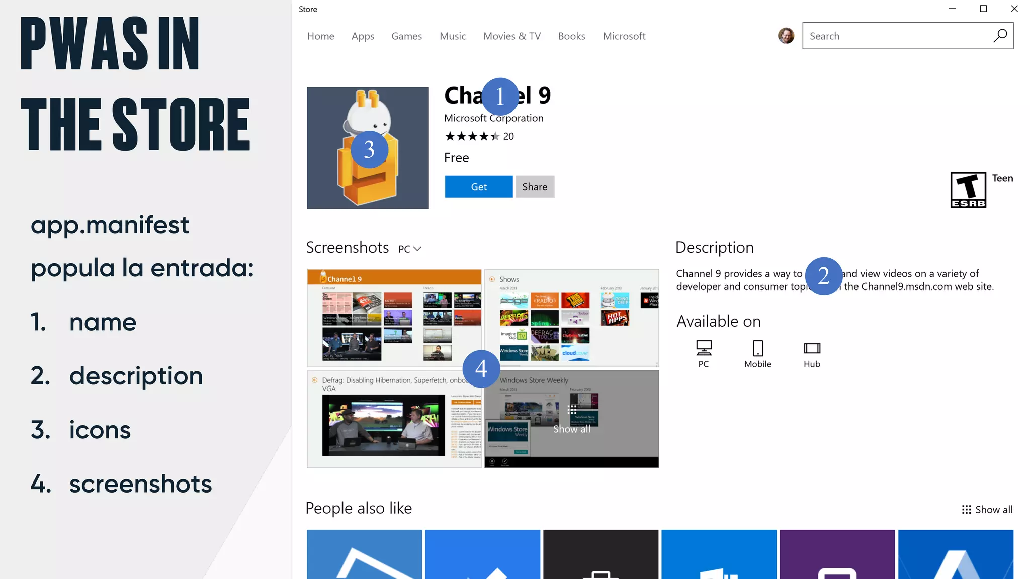 PWASIN
THESTORE
app.manifest
popula la entrada:
1. name
2. description
3. icons
4. screenshots
 