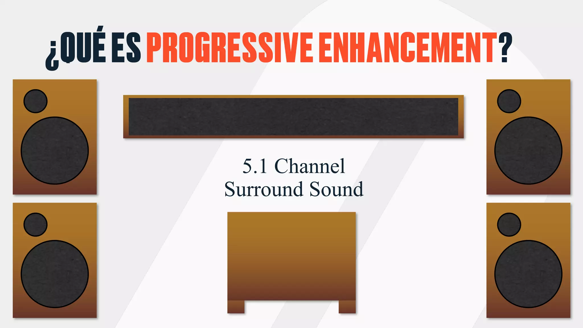 ¿QUÉESPROGRESSIVEENHANCEMENT?
5.1 Channel
Surround Sound
 