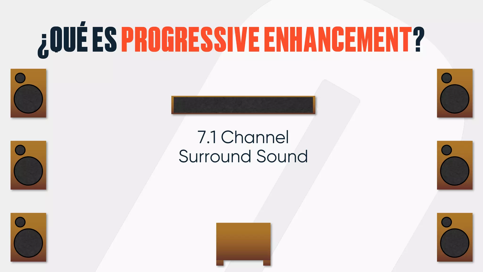 ¿QUÉESPROGRESSIVEENHANCEMENT?
7.1 Channel
Surround Sound
 
