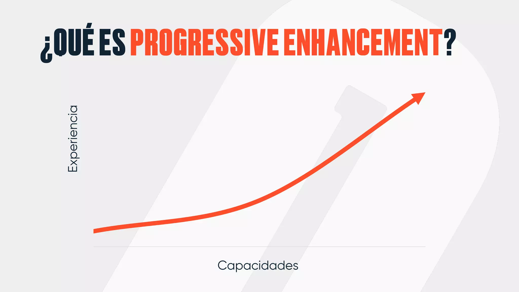 ¿QUÉESPROGRESSIVEENHANCEMENT?
Capacidades
Experiencia
 
