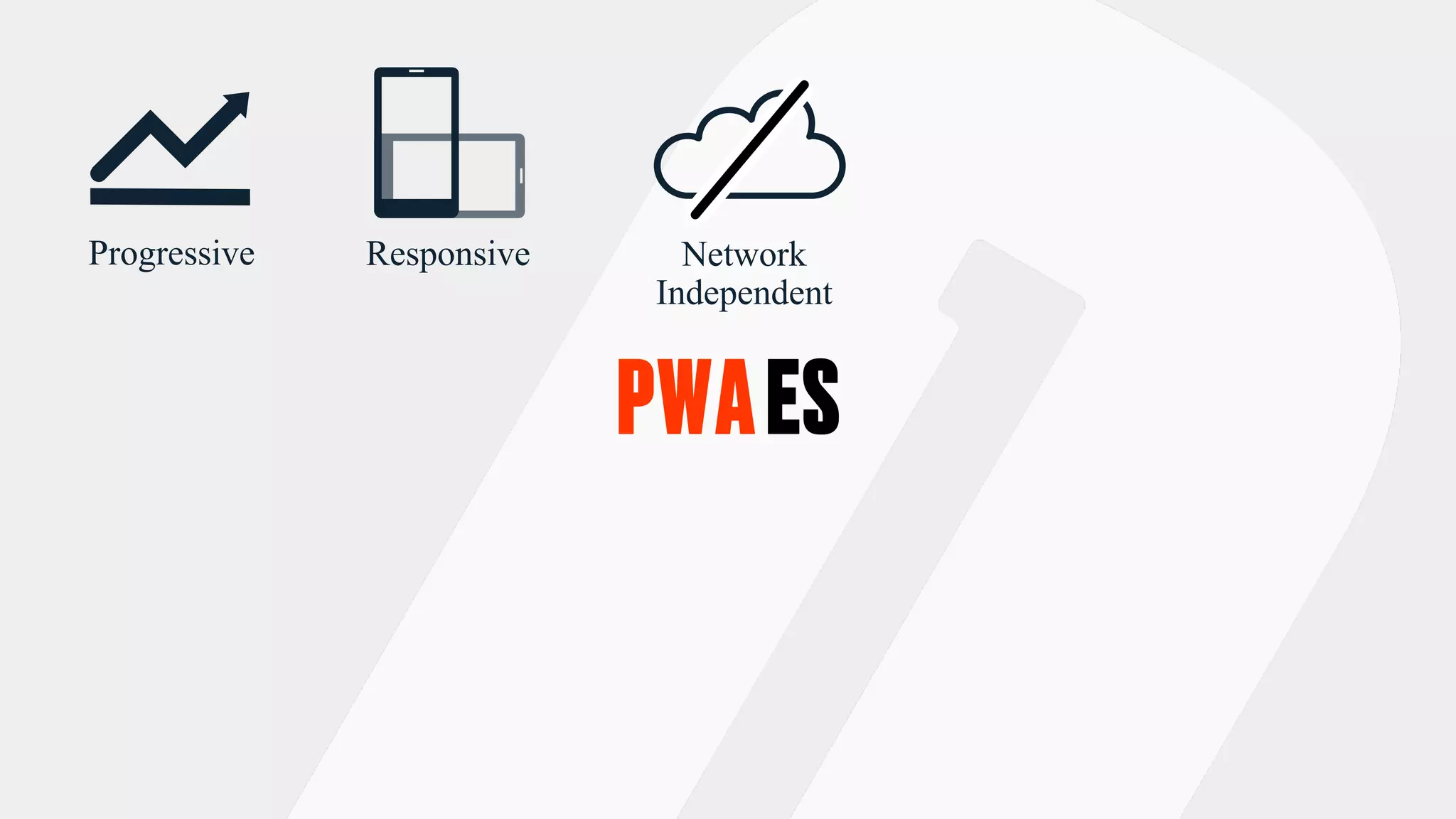 PWAES
Network
Independent
Progressive Responsive
 