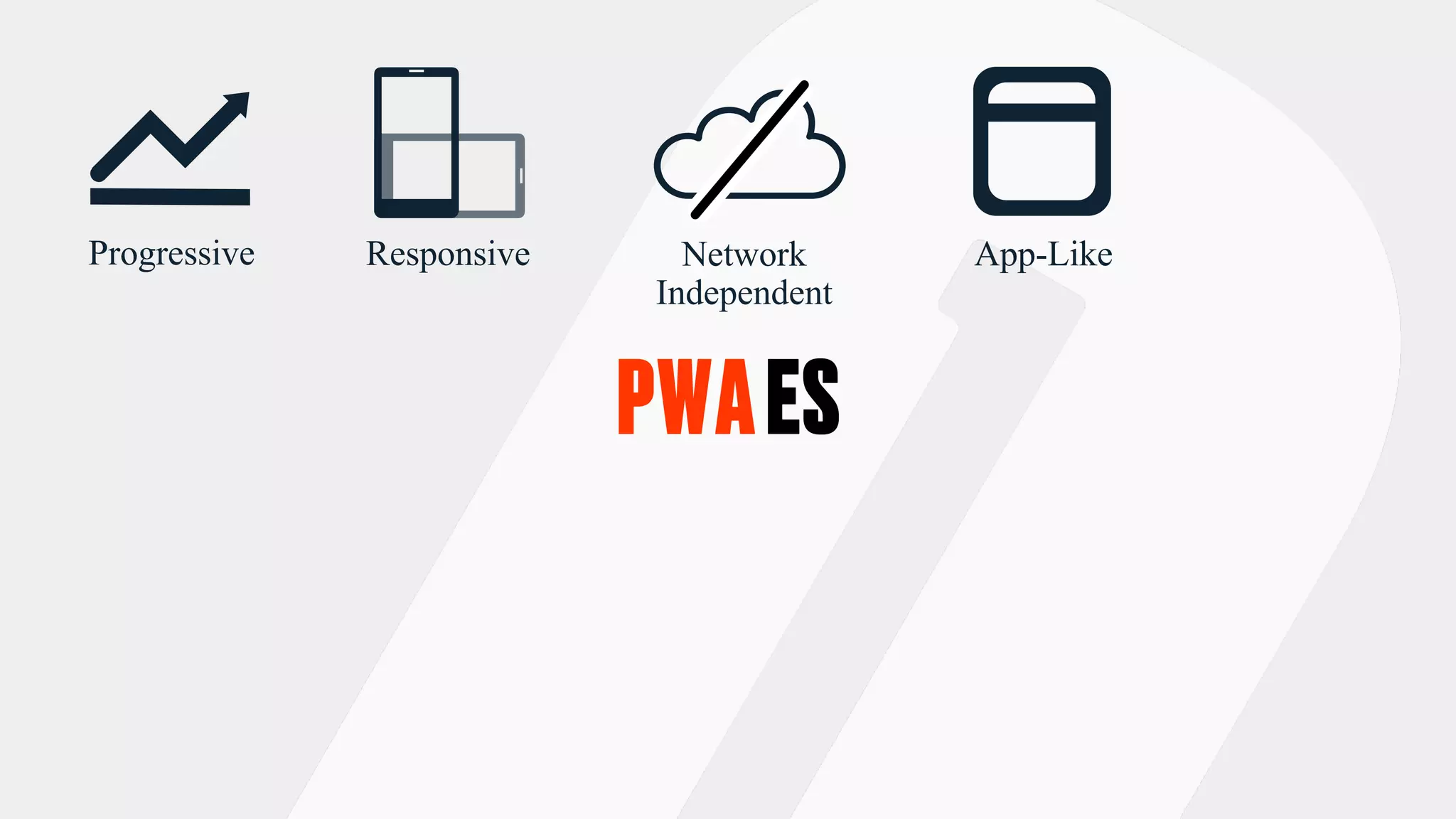 PWAES
Network
Independent
Progressive Responsive App-Like
 
