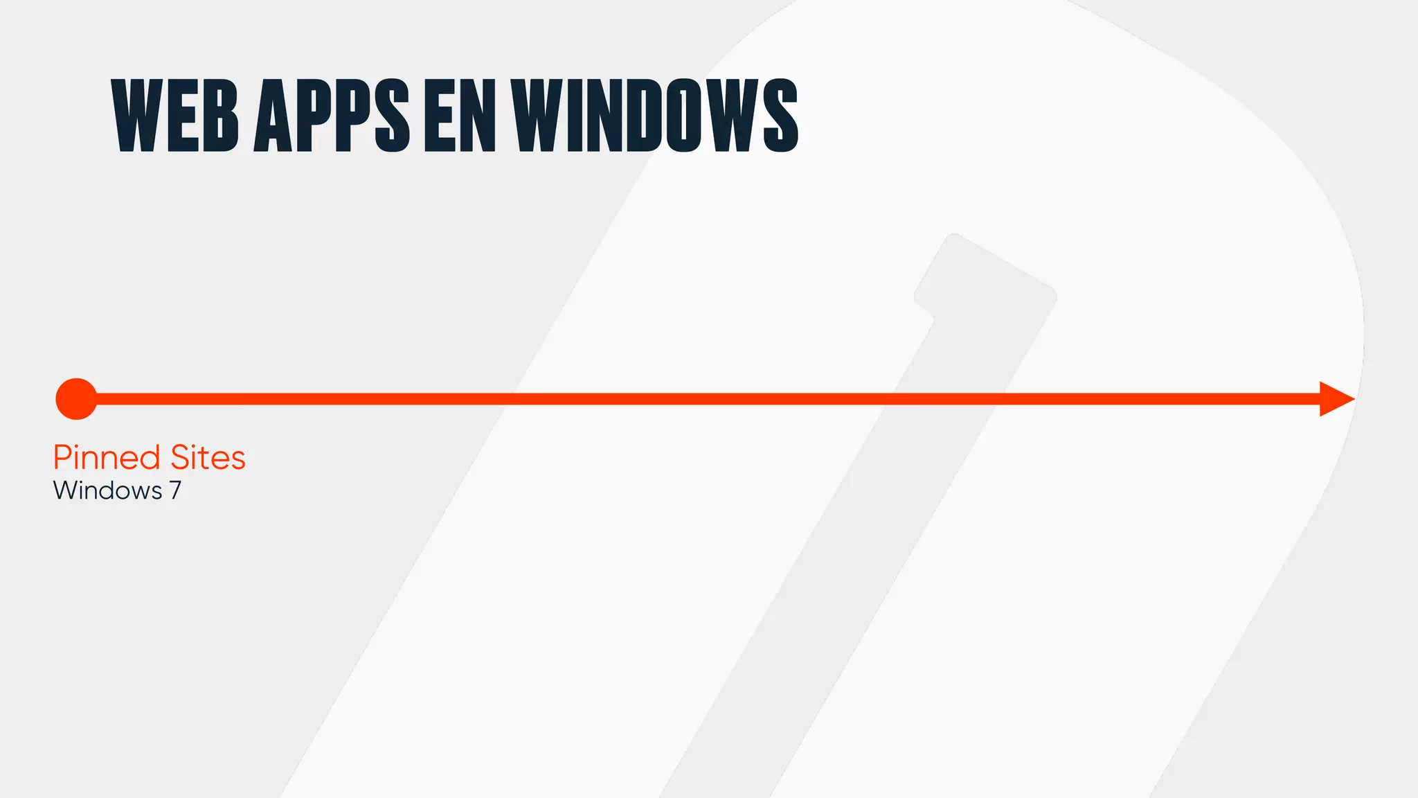 WEBAPPSENWINDOWS
Pinned Sites
Windows 7
 