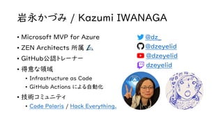 GitHub Copilotとともに次の開発体験へ | PDF