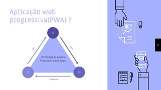 Aplicação web
progressiva(PWA) ?
21
Etimologia da palavra
Progressive web Apps
Progressiva
02
APP
03
01
WEB
 