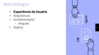 Metodologia
￭ Experiência do Usuário
￭ Arquitetura
￭ Ionic(exemplo)
⬝ Angular
￭ Deploy 24
 