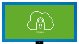 Want big impact?
USE BIG IMAGE.
26
 