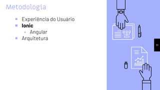 Metodologia
￭ Experiência do Usuário
￭ Ionic
⬝ Angular
￭ Arquitetura
30
 